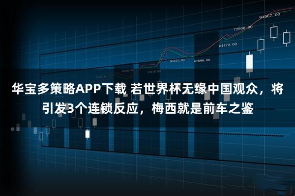 华宝多策略APP下载 若世界杯无缘中国观众，将引发3个连锁反应，梅西就是前车之鉴