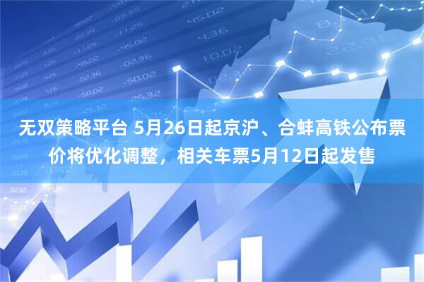 无双策略平台 5月26日起京沪、合蚌高铁公布票价将优化调整,相关车票5月12日起发售